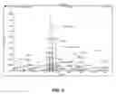 Fig. 10 - Resveratrol esters