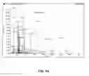 Fig. 15 - Resveratrol esters