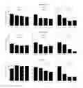 Fig. 01 - OMEGA-3 ANALOGUES