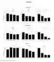 Fig. 02 - OMEGA-3 ANALOGUES