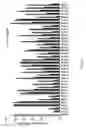 Fig. 02 - Thromboxane receptor antagonists