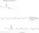 Fig. 16 - Light absorptive compound, polymer composition containing the compound, polymer film, and cured layer