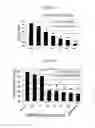 Fig. 10 - Compounds as anti-tubercular agents