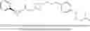 Fig. 110 - LSD1 inhibitors
