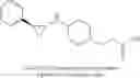 Fig. 168 - LSD1 inhibitors