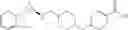 Fig. 191 - LSD1 inhibitors