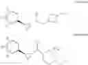 Fig. 192 - LSD1 inhibitors
