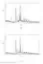 Fig. 05 - Form A of mesylate for nicotinamide derivatives and preparation method and application thereof