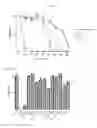 Fig. 03 - BICYCLIC HETEROCYCLES CAPABLE OF MODULATING T-CELL RESPONSES, AND METHODS OF USING SAME