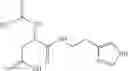 Fig. 178 - AMIDE COMPOUNDS, METHODS FOR PREPARATION, AND USE THEREOF AS AGENTS FOR THE TREATMENT AND PREVENTION OF DISEASES CAUSED BY RNA- AND/OR DNA-CONTAINING VIRUSES, AND CONCOMITANT DISEASES