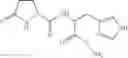 Fig. 601 - AMIDE COMPOUNDS, METHODS FOR PREPARATION, AND USE THEREOF AS AGENTS FOR THE TREATMENT AND PREVENTION OF DISEASES CAUSED BY RNA- AND/OR DNA-CONTAINING VIRUSES, AND CONCOMITANT DISEASES
