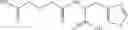 Fig. 828 - AMIDE COMPOUNDS, METHODS FOR PREPARATION, AND USE THEREOF AS AGENTS FOR THE TREATMENT AND PREVENTION OF DISEASES CAUSED BY RNA- AND/OR DNA-CONTAINING VIRUSES, AND CONCOMITANT DISEASES