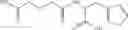 Fig. 830 - AMIDE COMPOUNDS, METHODS FOR PREPARATION, AND USE THEREOF AS AGENTS FOR THE TREATMENT AND PREVENTION OF DISEASES CAUSED BY RNA- AND/OR DNA-CONTAINING VIRUSES, AND CONCOMITANT DISEASES