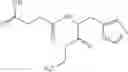 Fig. 950 - AMIDE COMPOUNDS, METHODS FOR PREPARATION, AND USE THEREOF AS AGENTS FOR THE TREATMENT AND PREVENTION OF DISEASES CAUSED BY RNA- AND/OR DNA-CONTAINING VIRUSES, AND CONCOMITANT DISEASES