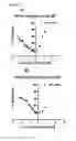 Fig. 02 - Human androgen receptor DNA-binding domain (DBD) compounds as therapeutics and methods for their use
