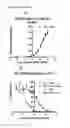 Fig. 03 - Human androgen receptor DNA-binding domain (DBD) compounds as therapeutics and methods for their use