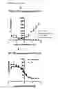 Fig. 04 - Human androgen receptor DNA-binding domain (DBD) compounds as therapeutics and methods for their use