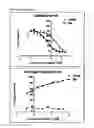 Fig. 06 - Human androgen receptor DNA-binding domain (DBD) compounds as therapeutics and methods for their use