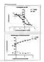 Fig. 07 - Human androgen receptor DNA-binding domain (DBD) compounds as therapeutics and methods for their use