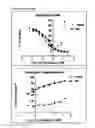 Fig. 08 - Human androgen receptor DNA-binding domain (DBD) compounds as therapeutics and methods for their use