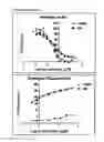 Fig. 09 - Human androgen receptor DNA-binding domain (DBD) compounds as therapeutics and methods for their use