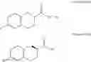 Fig. 12 - Method for producing nebivolol hydrochloride of high purity
