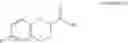 Fig. 30 - Method for producing nebivolol hydrochloride of high purity
