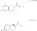Fig. 31 - Method for producing nebivolol hydrochloride of high purity