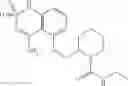 Fig. 83 - Sweet flavor modifier