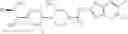 Fig. 12 - TRPV1 antagonists including dihydroxy substituent and uses thereof