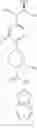 Fig. 121 - TRPV1 antagonists including dihydroxy substituent and uses thereof