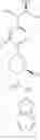 Fig. 129 - TRPV1 antagonists including dihydroxy substituent and uses thereof