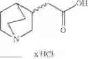 Fig. 07 - Amides of acetic and propionic acids