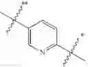 Fig. 08 - Biaryl kinase inhibitors