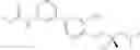 Fig. 100 - Biaryl kinase inhibitors