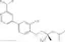 Fig. 137 - Biaryl kinase inhibitors