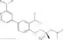 Fig. 138 - Biaryl kinase inhibitors