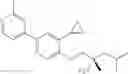 Fig. 150 - Biaryl kinase inhibitors