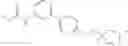 Fig. 152 - Biaryl kinase inhibitors