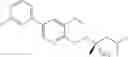 Fig. 181 - Biaryl kinase inhibitors
