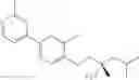 Fig. 189 - Biaryl kinase inhibitors
