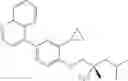 Fig. 207 - Biaryl kinase inhibitors