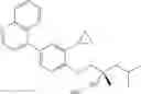 Fig. 208 - Biaryl kinase inhibitors