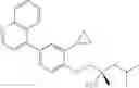 Fig. 209 - Biaryl kinase inhibitors