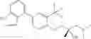 Fig. 233 - Biaryl kinase inhibitors