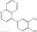 Fig. 235 - Biaryl kinase inhibitors