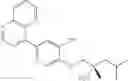 Fig. 245 - Biaryl kinase inhibitors