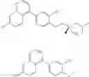 Fig. 246 - Biaryl kinase inhibitors