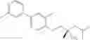 Fig. 255 - Biaryl kinase inhibitors