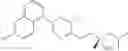Fig. 262 - Biaryl kinase inhibitors